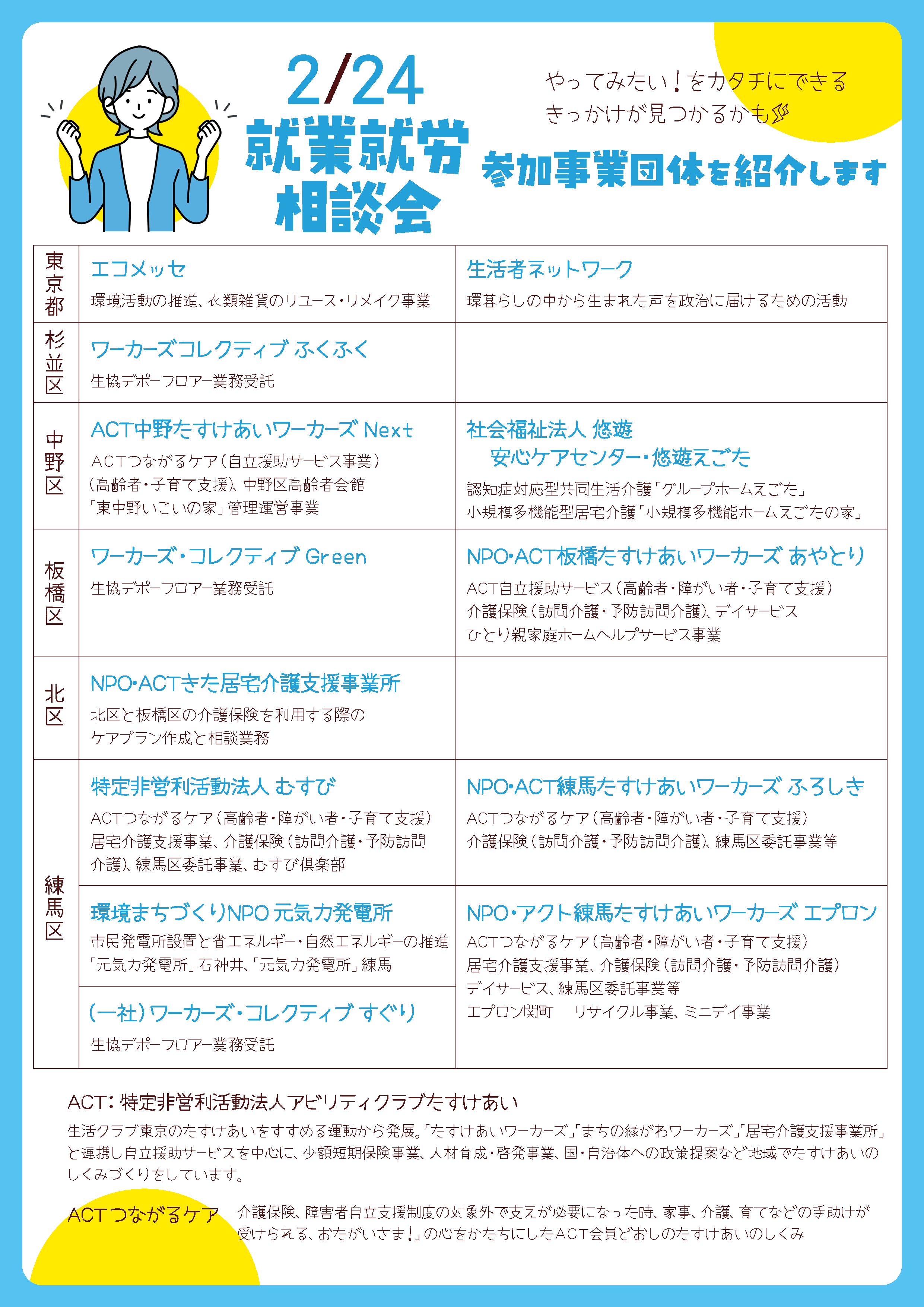 就業就労相談会の参加事業所一覧