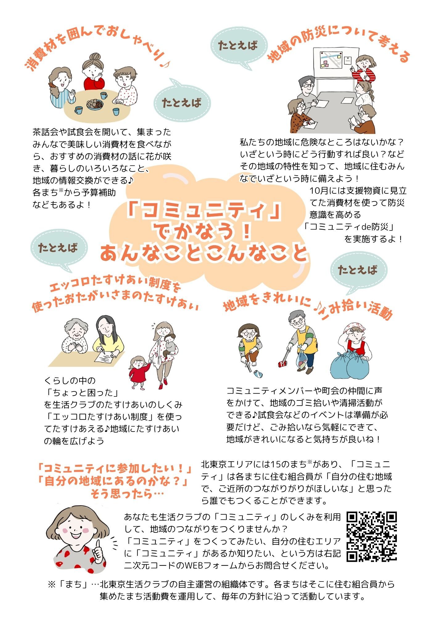 コミュニティでつながろう裏